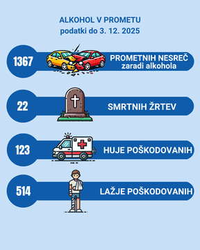 Kopija izdelka INFOGRAFIKA Instagram Post (45))